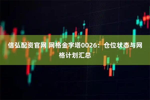 信弘配资官网 网格金字塔0026：仓位状态与网格计划汇总