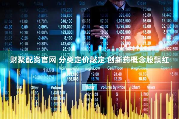 财聚配资官网 分类定价敲定 创新药概念股飘红